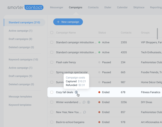 Crystal-clear credit refund indicators for all campaign types