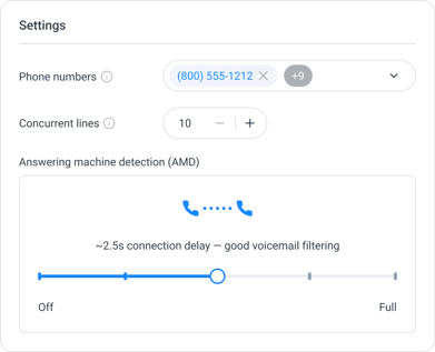 Campaigns components