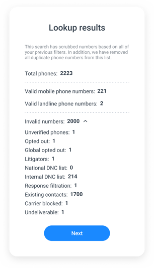 Lookup results - Default (1)