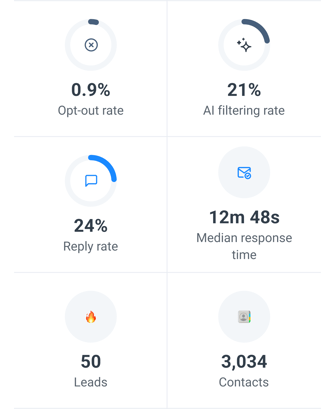 Reporting - Tooltips